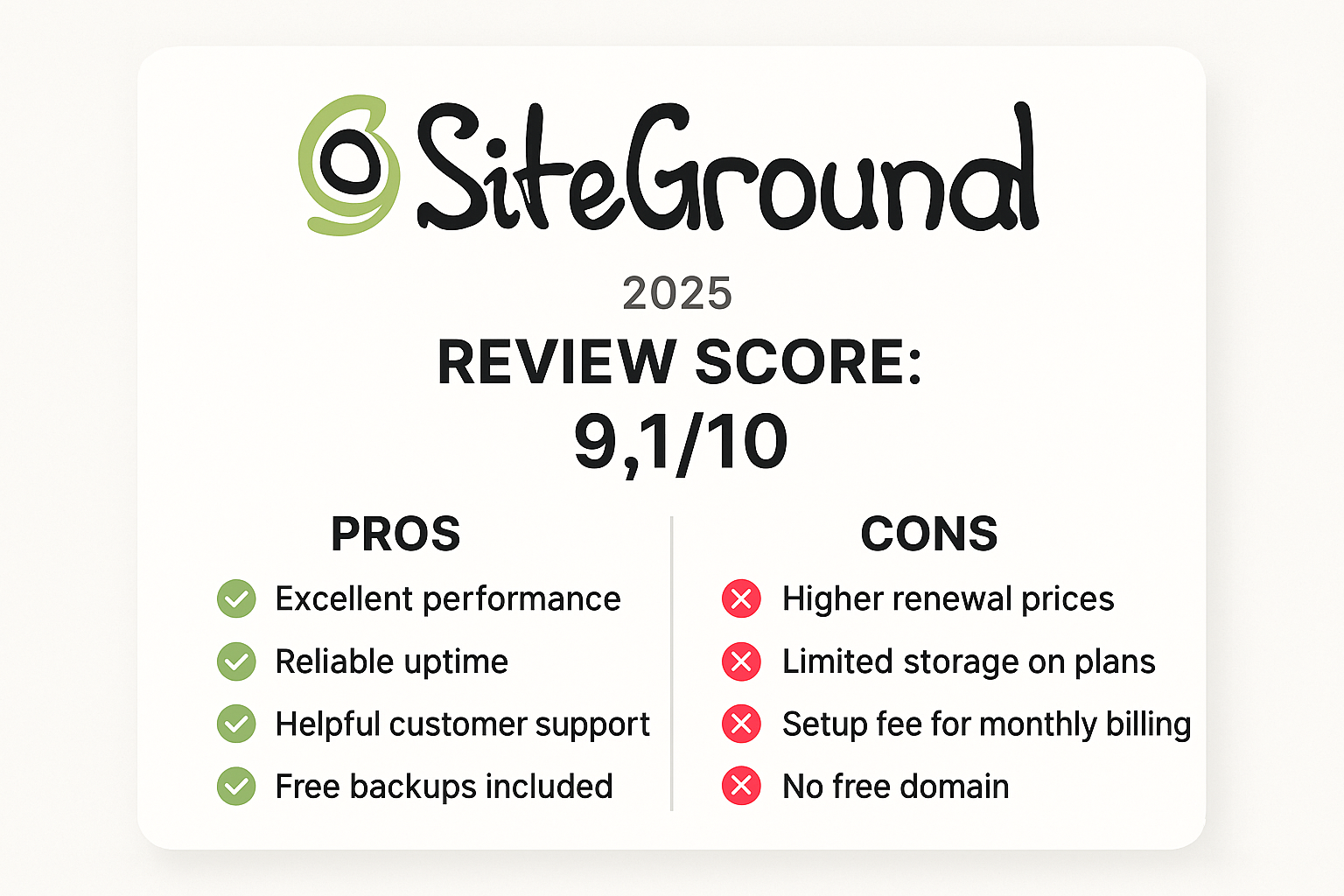 SiteGround Hosting Review 2025 Performance Security Value Unpacked