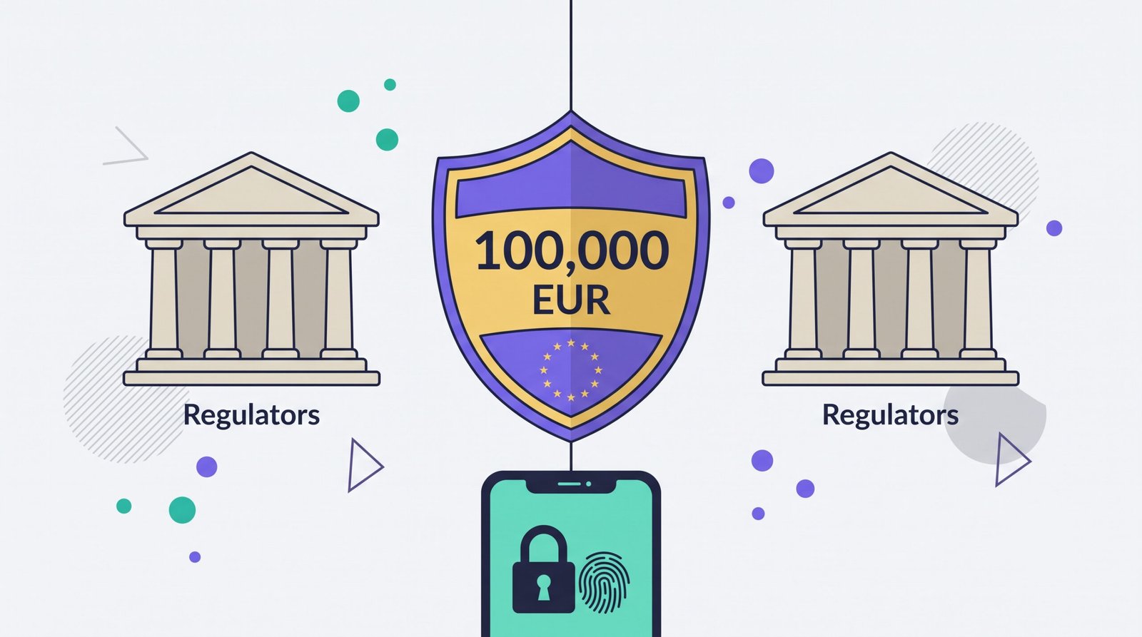 Revolut deposit protection concept: EU banking licence and 100,000 euro deposit guarantee with app security features
