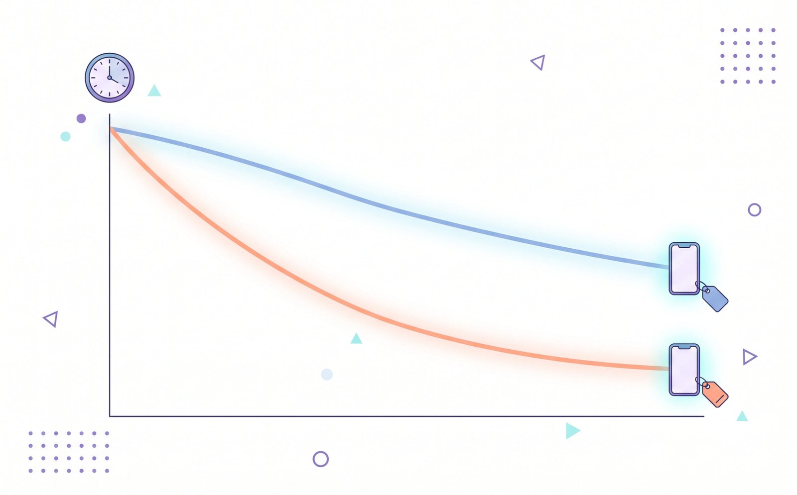 iPhone vs Android resale value and depreciation over time