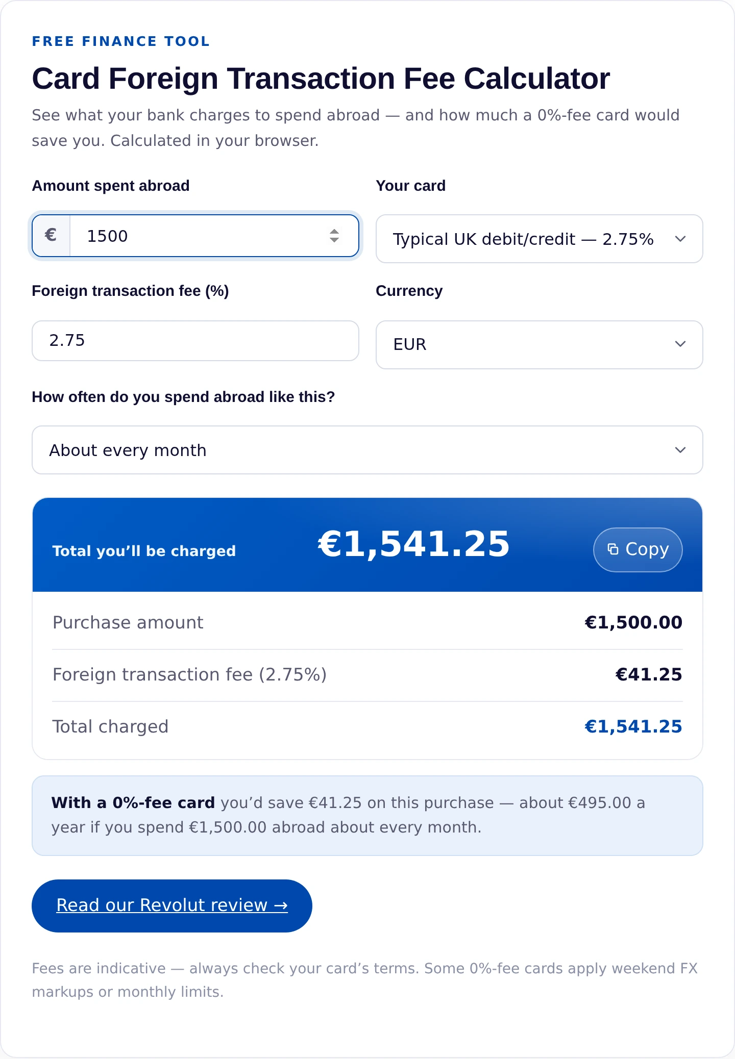 Foreign transaction fee calculator showing 1,500 euros spent on a typical UK card costing 41.25 euros in fees, 495 euros a year
