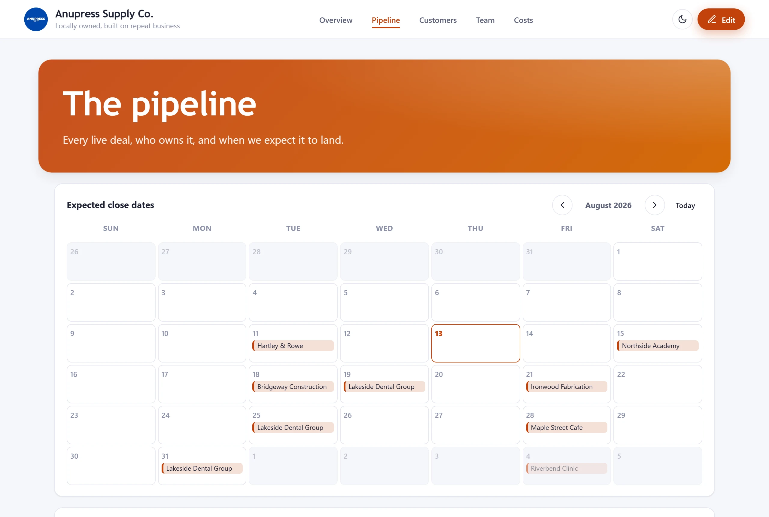 The Pipeline page of the Grist small business template showing deals as a stage-by-stage funnel
