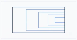 Nested rectangle illustration representing IPv4 subnetting and address blocks