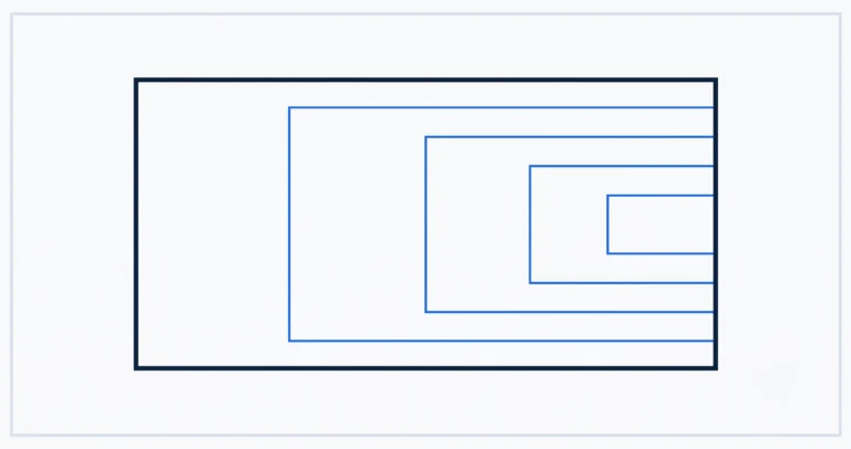 Nested rectangle illustration representing IPv4 subnetting and address blocks