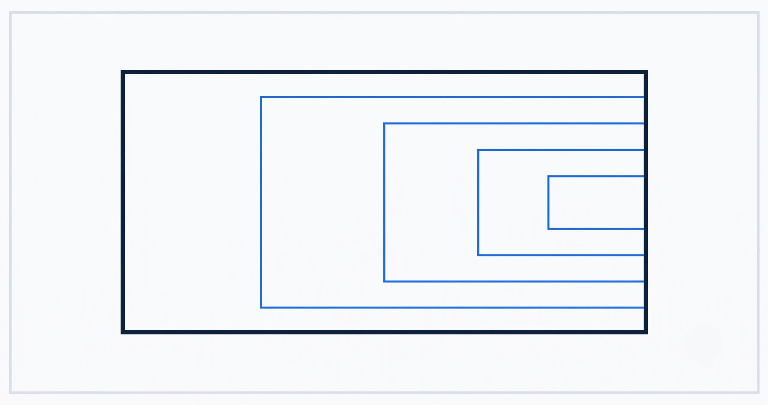 Nested rectangle illustration representing IPv4 subnetting and address blocks