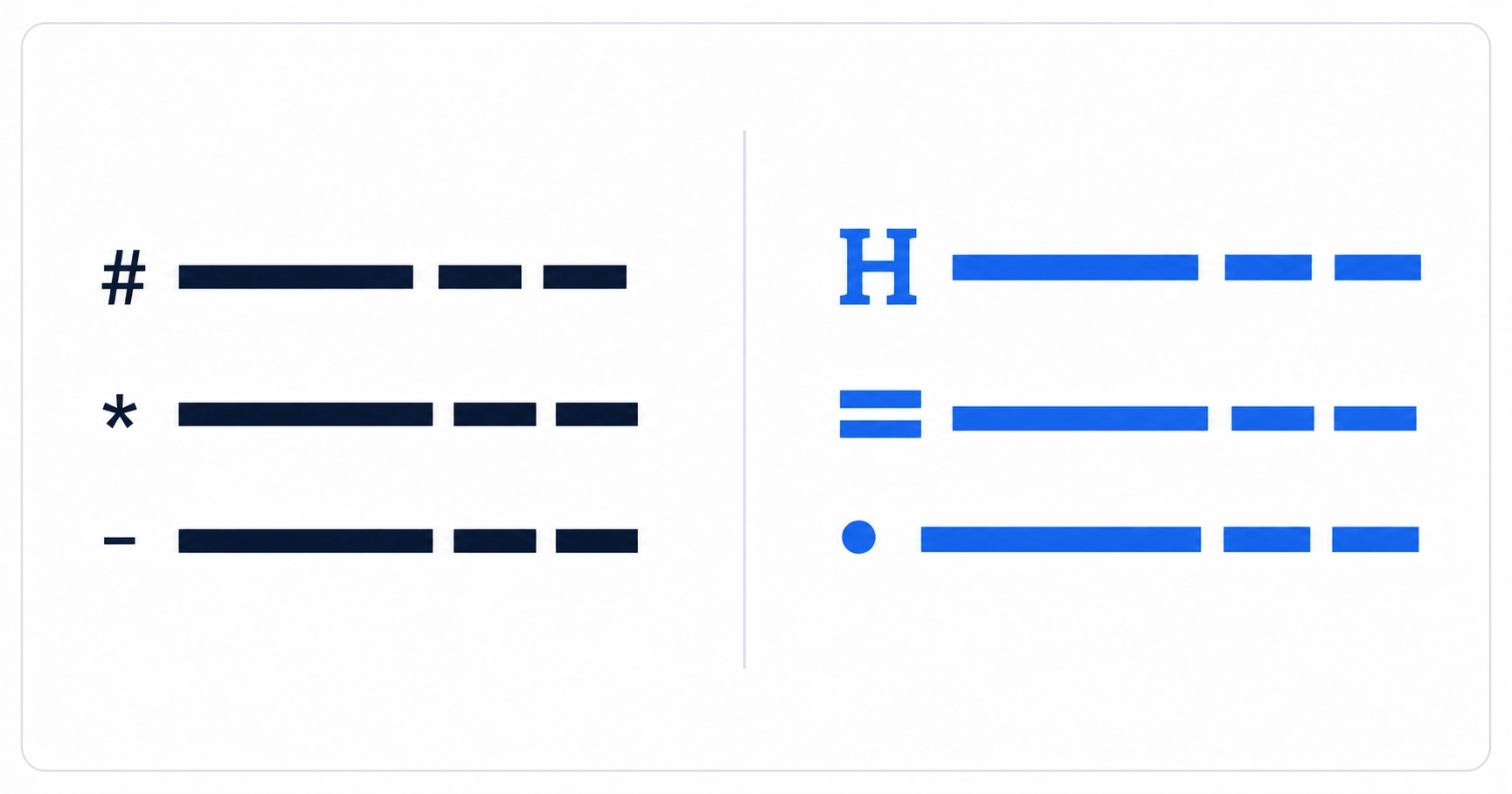 Markdown cheat sheet illustration showing plain text syntax next to formatted output