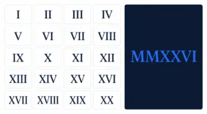Roman numeral chart showing the seven letters I, V, X, L, C, D and M with their values