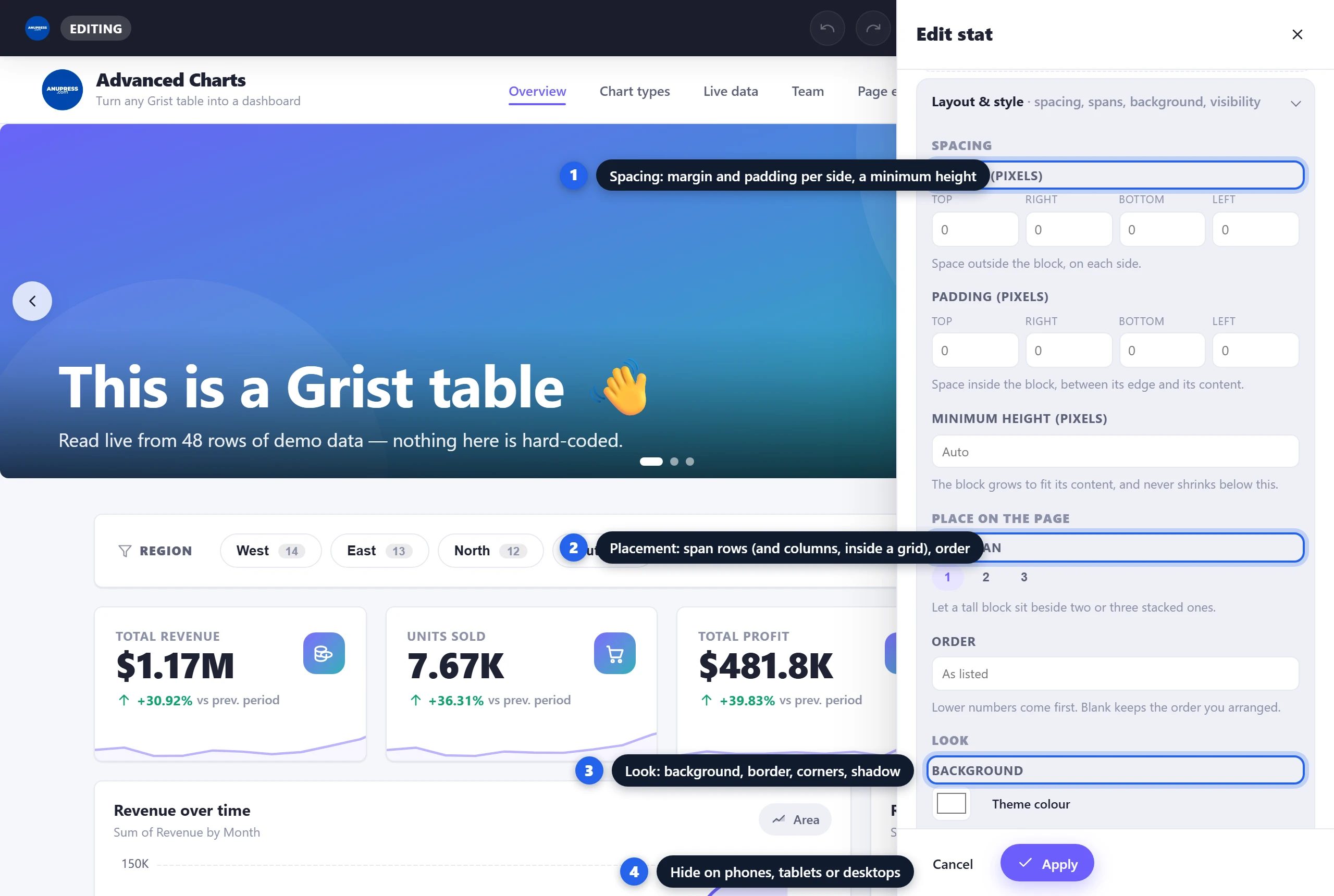 The Layout & style section open at the foot of a block editor in the ANUPRESS Grist widget: margin and padding boxes per side, minimum height, row span, order, background and the hide-on-phones switch