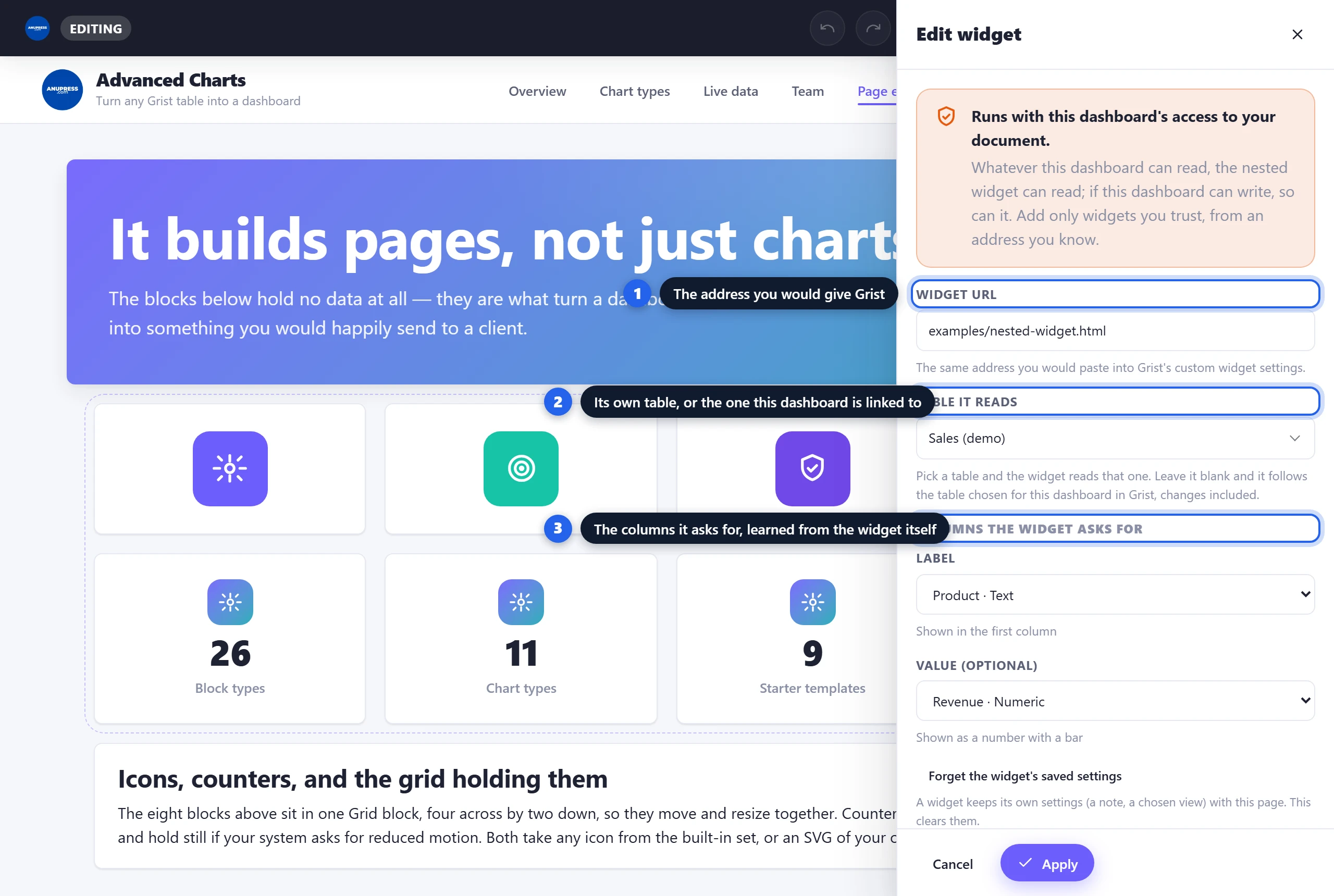 The Widget block editor in the ANUPRESS Grist widget: an access note, the widget URL, the table it reads and pickers for the two columns the nested widget asked for