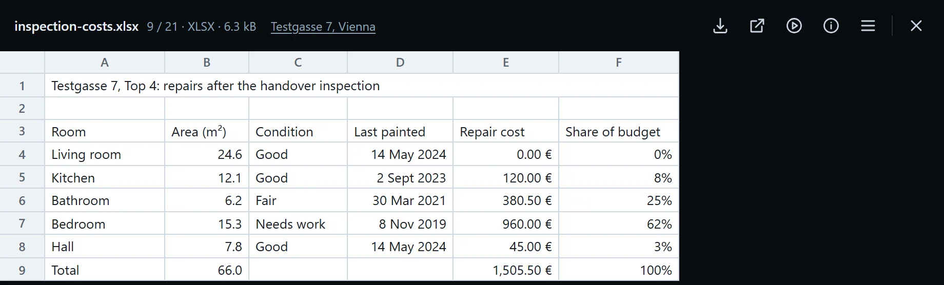 An Excel file opened large in File Studio: the repair costs of the Vienna flat as a grid, with euro amounts, percentages and dates