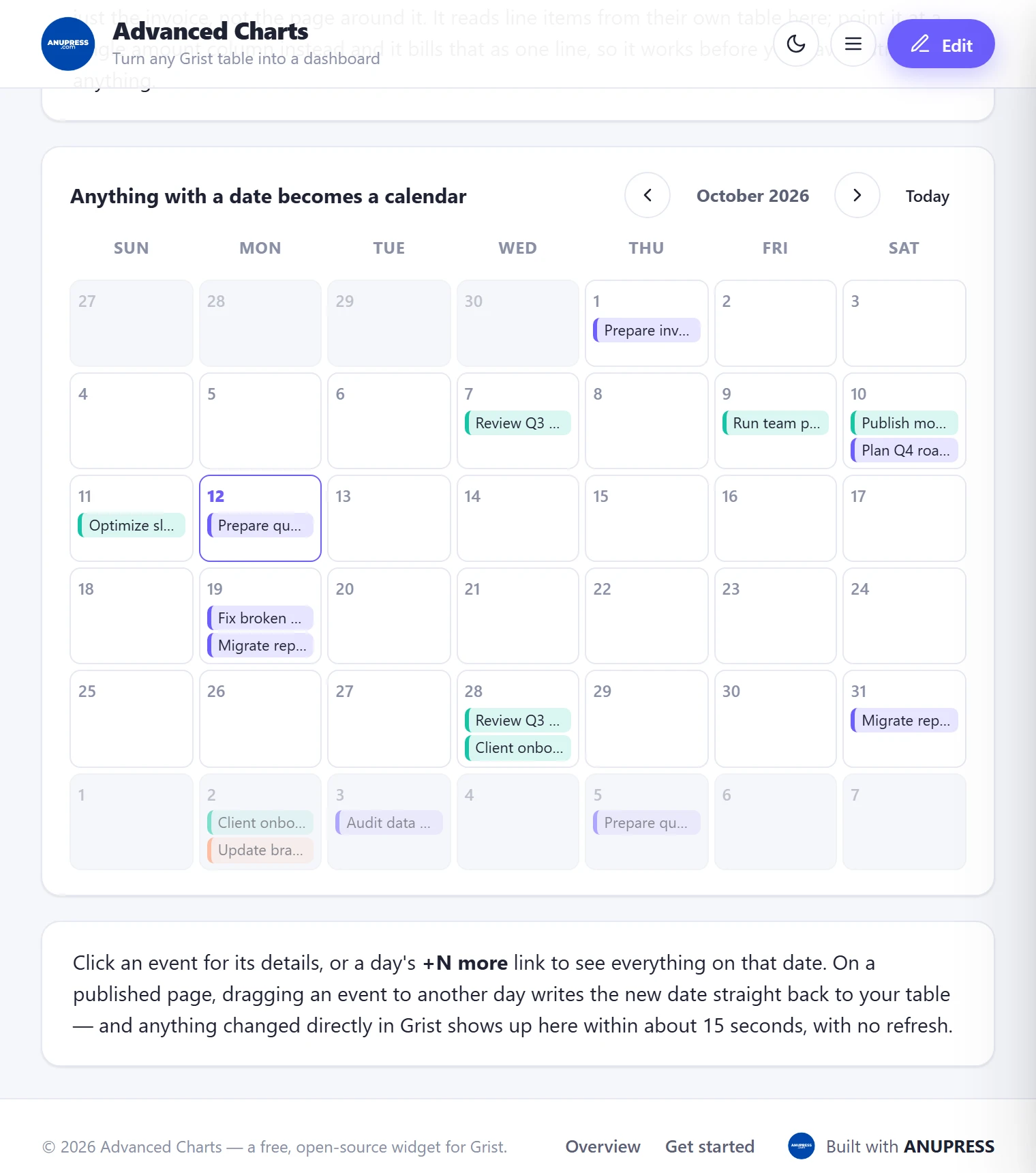 A month calendar block in the ANUPRESS Grist widget plotting table rows as draggable events, coloured by priority