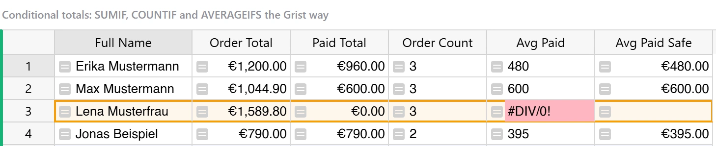Grist formulas replacing SUMIF, SUMIFS, COUNTIF and AVERAGEIFS on a customers table