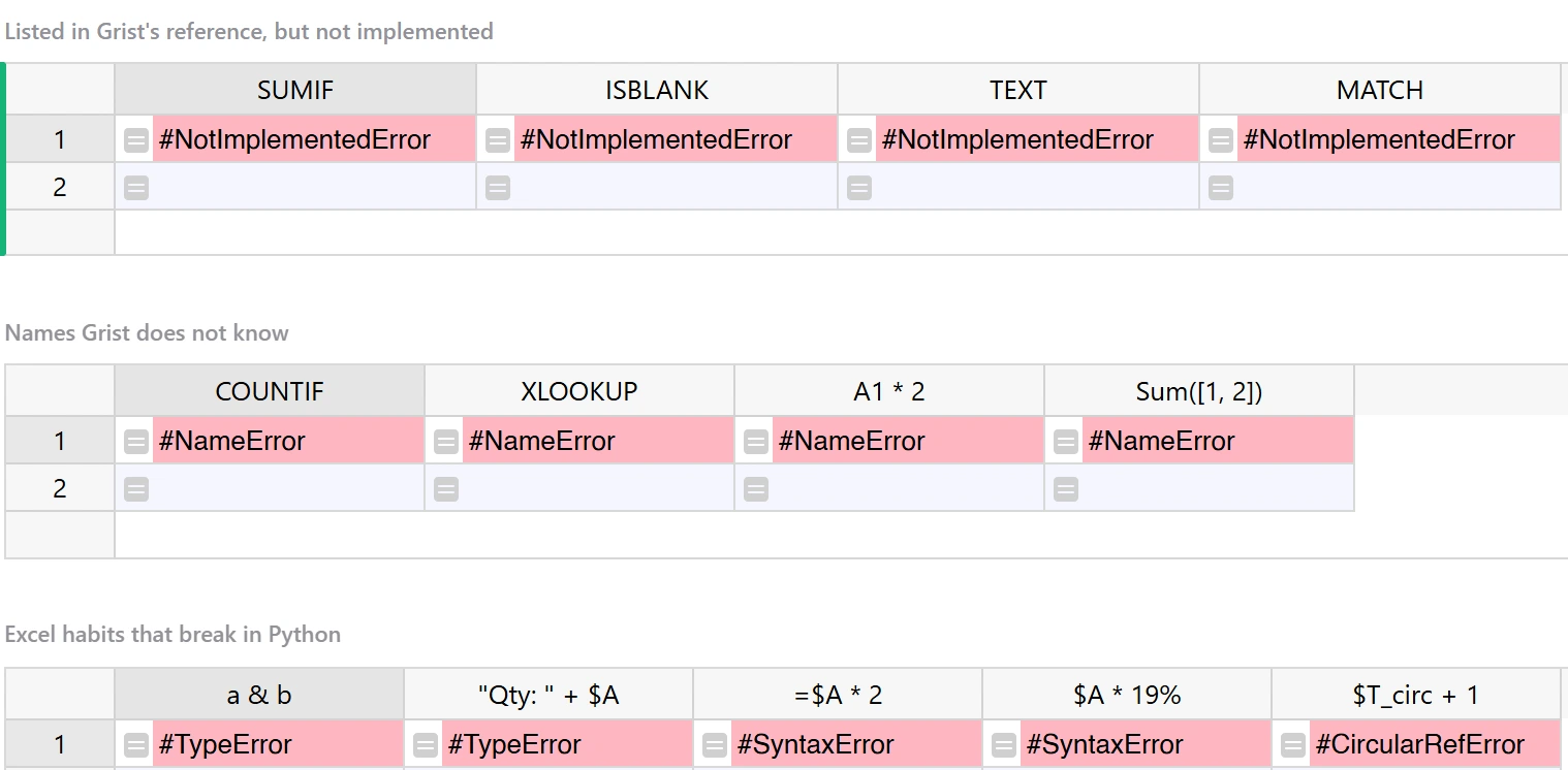 Excel functions typed into Grist formulas: SUMIF, ISBLANK, TEXT and MATCH not implemented, COUNTIF and XLOOKUP unknown
