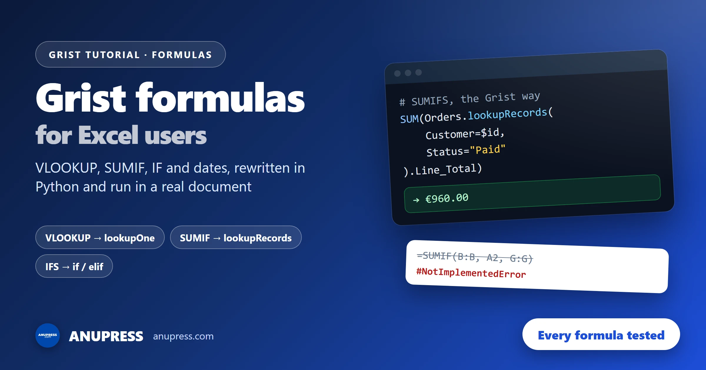 Cover for the ANUPRESS guide to Grist formulas for Excel users, showing a SUMIFS rewritten with lookupRecords