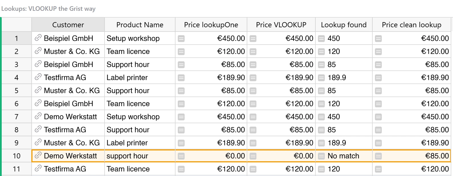 Grist formulas for lookups: lookupOne and VLOOKUP return 0 for a misspelled product while the guarded formula shows No match